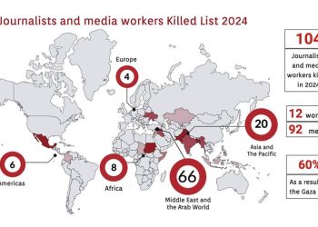 Ifj: nel 2024 sono stati uccisi 104 operatori dei media