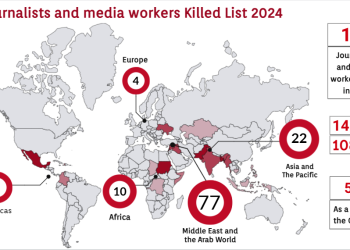 Ifj: 122 operatori dell’informazione uccisi nel 2024