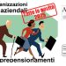 Riorganizzazioni aziendali e prepensionamenti, 20 marzo 2025