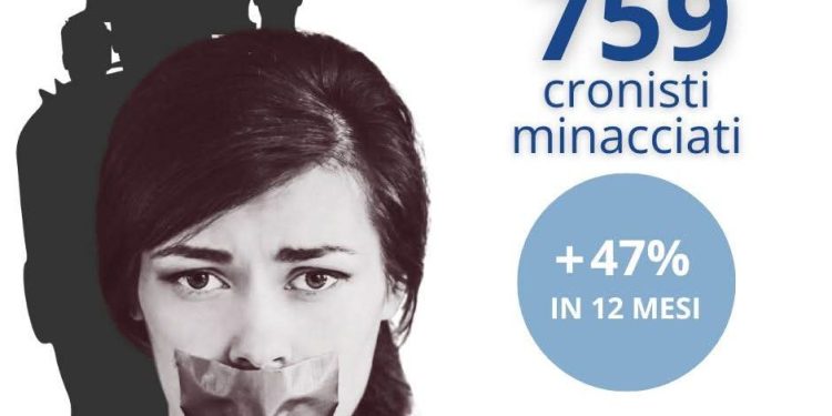 Giornalisti minacciati, presentato a Roma il rapporto dell’Osservatorio Ossigeno per l’Informazione
