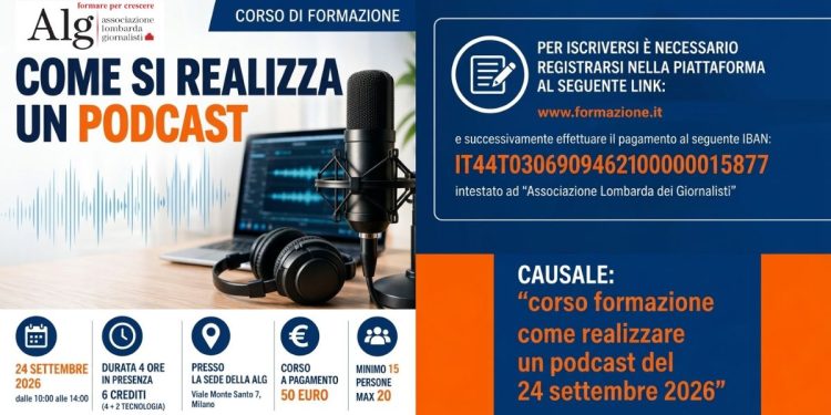 Come si realizza un podcast
